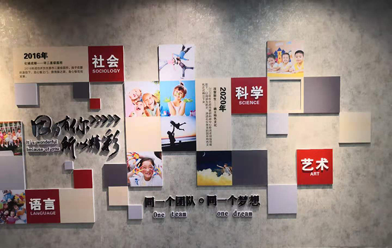 12MM厚度PVC板3D立体雕刻UV印刷画面+局部大字2毫米厚度的亚克力镂空雕刻风采展示墙