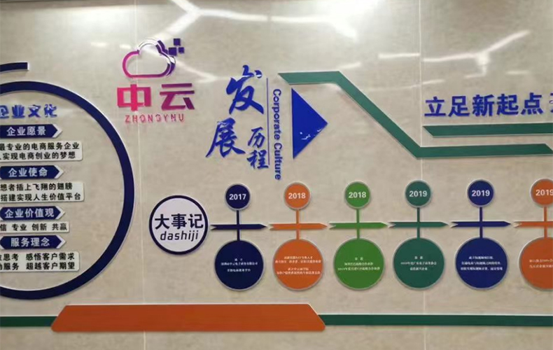 12MM厚度PVC板3D立体雕刻+2MM厚度亚克力UV印刷表面
