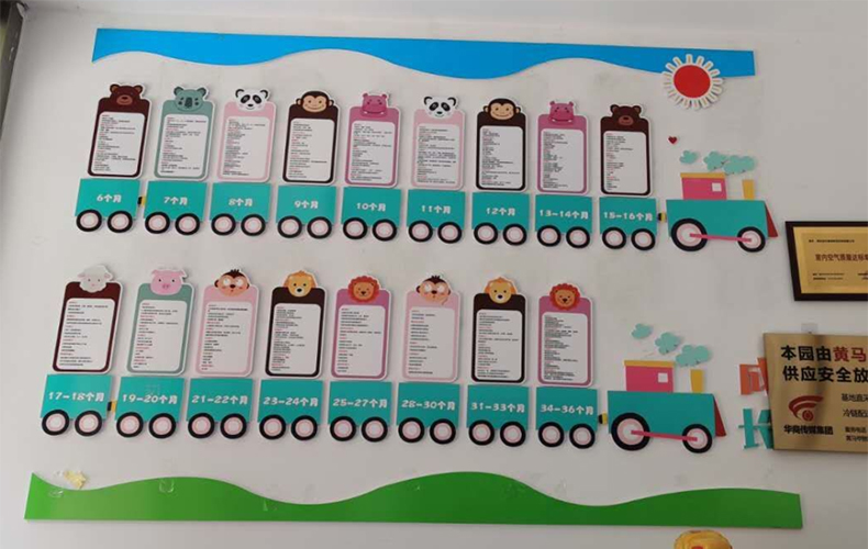 12MM厚度PVC板3D立体雕刻UV印刷画面幼儿园介绍
