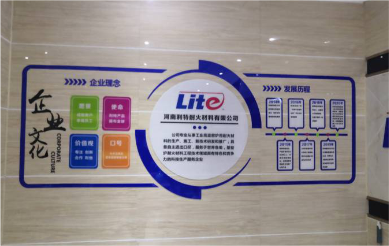 2MM厚度亚克力UV印刷3D立体镂空雕刻企业理念发展历程