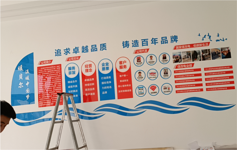 2MM厚度3D立体亚克力UV印刷镂空雕刻公司简介文化合作企业业绩文化墙