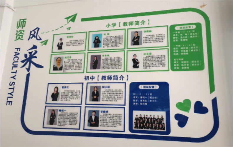 2MM厚度3D立体亚克力UV印刷镂空雕刻师资风采教师简介