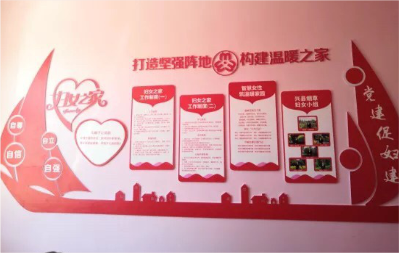 妇女之家文化墙党建促妇建打造坚强阵地构建温暖之家文化背景形象墙